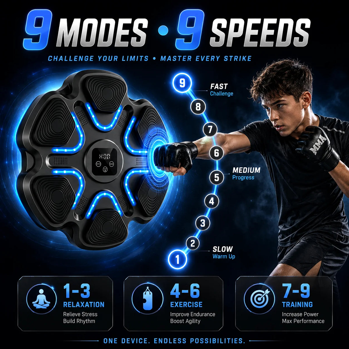 9 modes and 9 speeds on the wall boxing machine